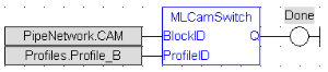 MLCamSwitch: FBD example